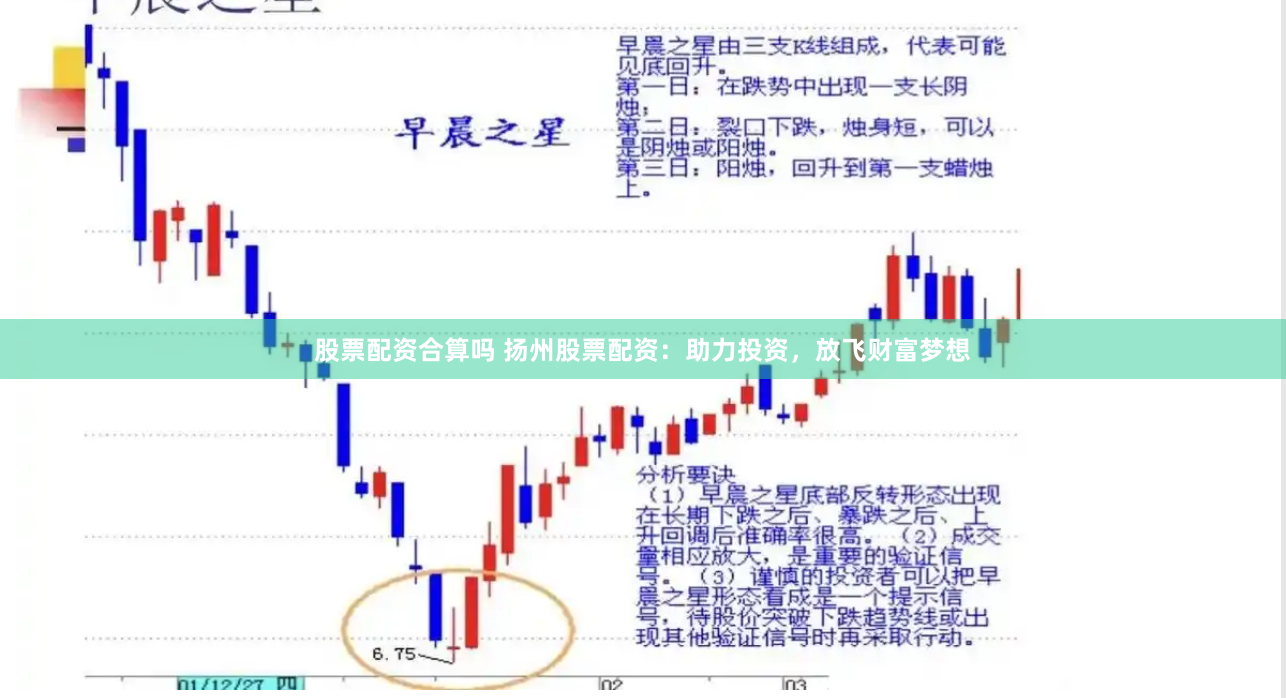 股票配资合算吗 扬州股票配资：助力投资，放飞财富梦想