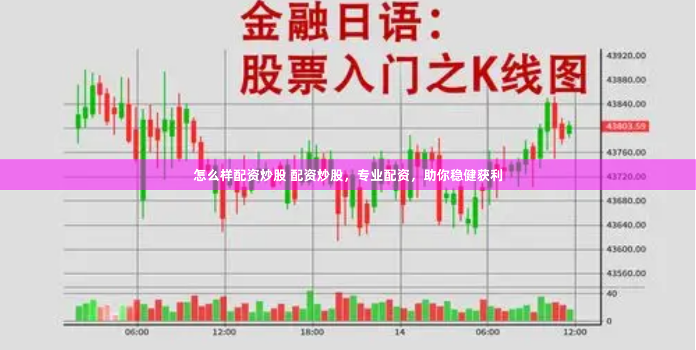 怎么样配资炒股 配资炒股，专业配资，助你稳健获利