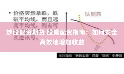 炒股配资期货 股票配资指南：如何安全高效地增加收益