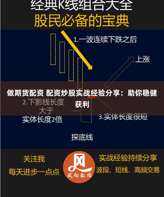做期货配资 配资炒股实战经验分享：助你稳健获利