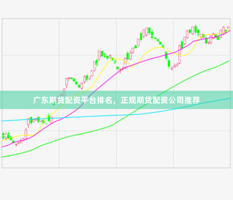 广东期货配资平台排名，正规期货配资公司推荐