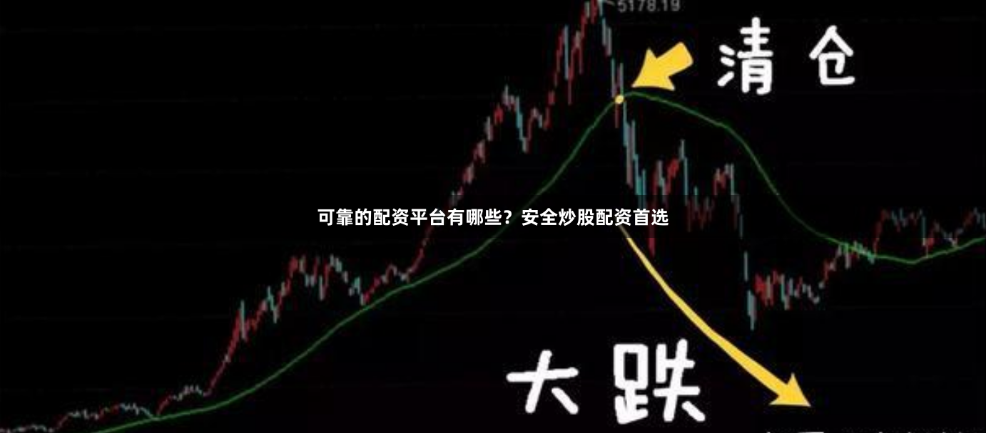 可靠的配资平台有哪些？安全炒股配资首选
