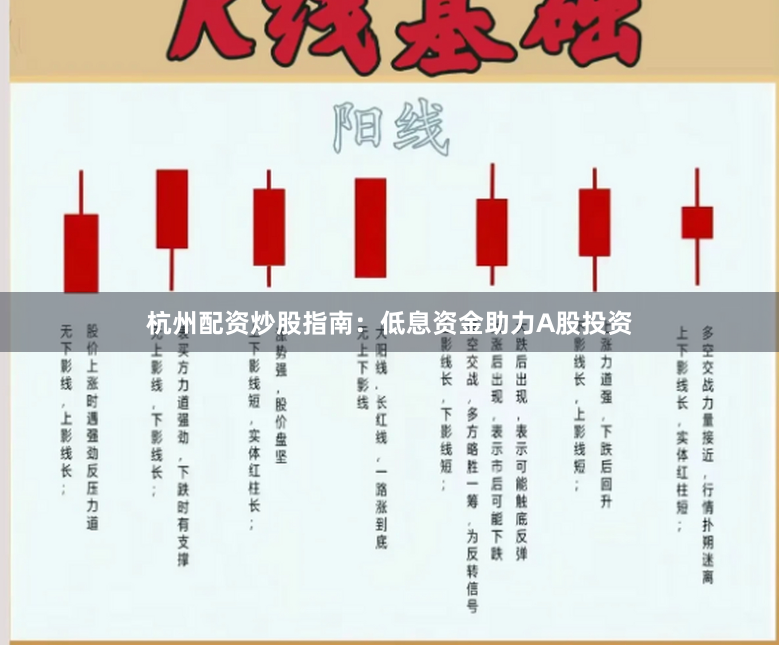 杭州配资炒股指南：低息资金助力A股投资